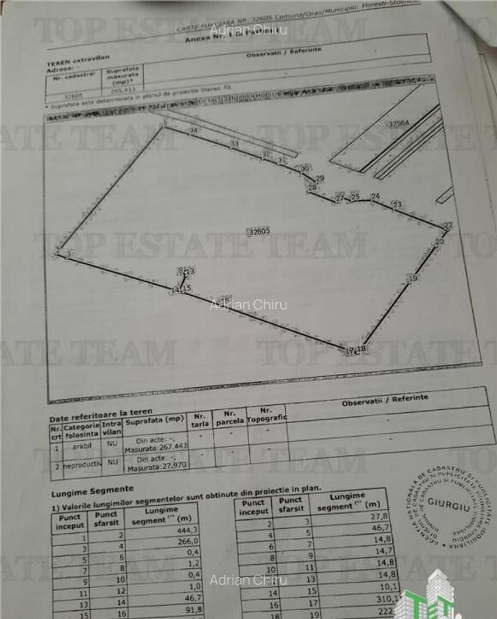 Teren 30 hectare, 500 m deschidere la A1, langa Bolentin Val - 7