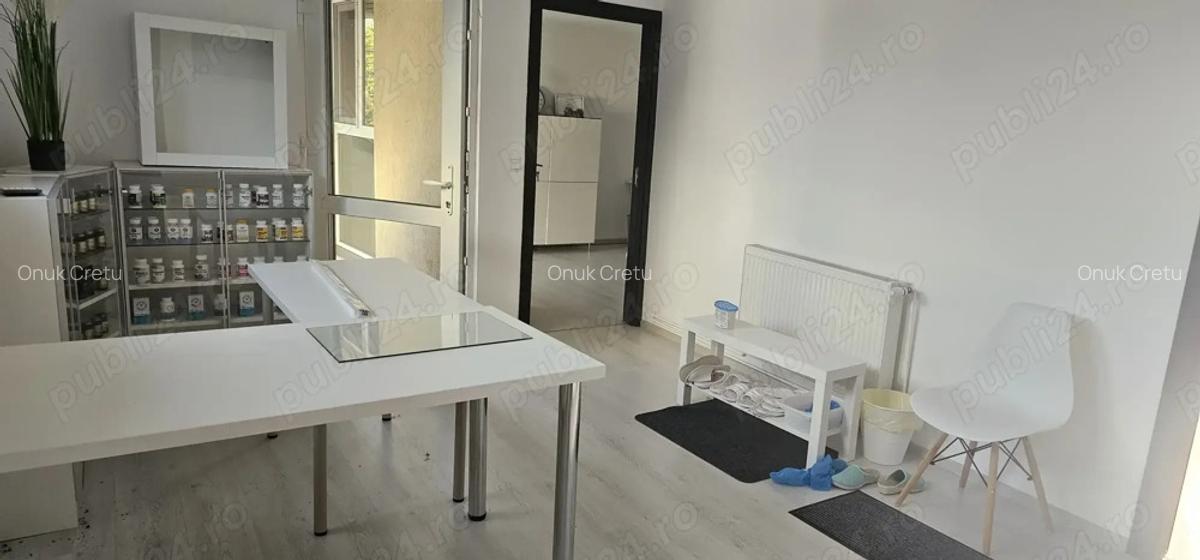 Inchiriez spatiu comercial - 3