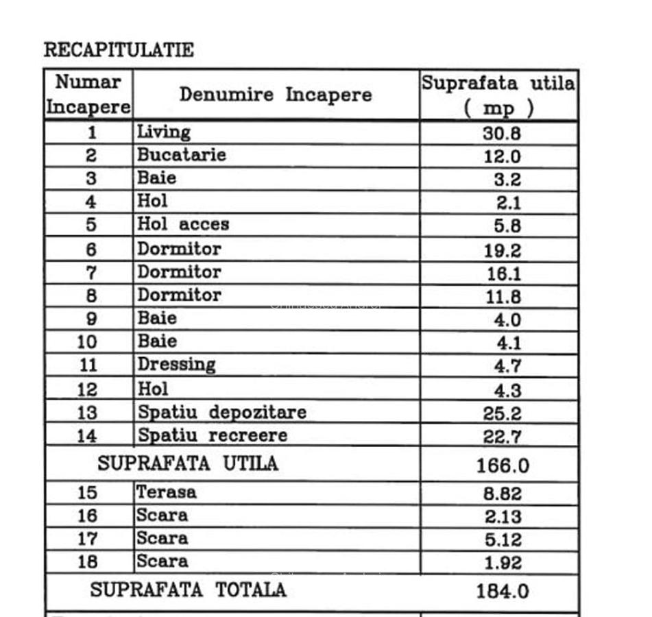 Vila 4 camere | Matei Millo | Pipera Voluntari - 24