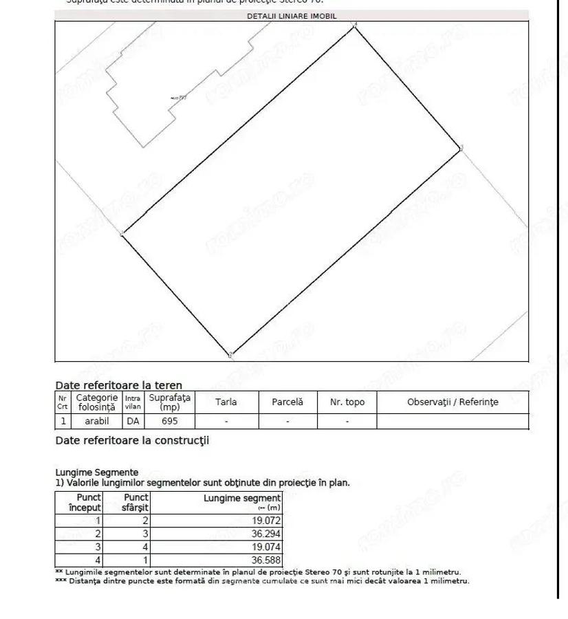 Teren 700 mp Torontalului | Spitalul Rocordis | P+2E. POT max. = 30%. CUT max.=1 - 3 Teren 700 mp Torontalului | Spitalul Rocordis | P+2E. POT max. = 30%. CUT max.=1 - 3