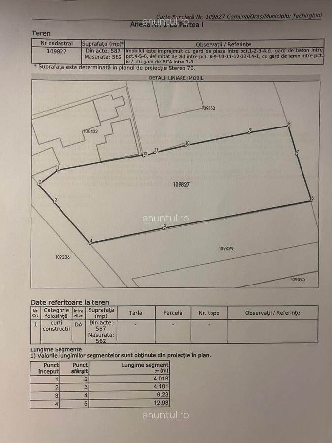 Constanta, Techirghiol - 1