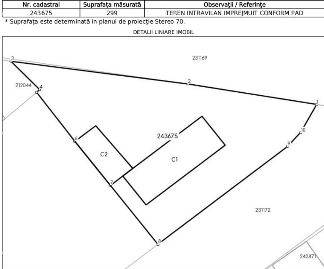 Andronache casa si teren 299 mp cu deschidere la doua strazi - 5