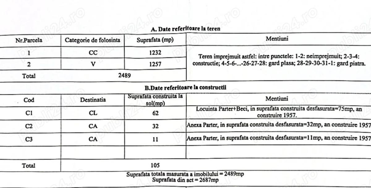 Casa de vanzare in comuna Ion Corvin - 4