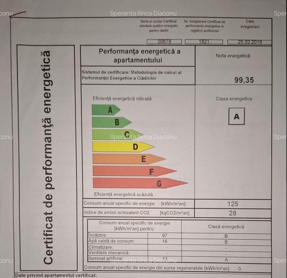 Apartament 2 camere Pantelimon / Carrefour / Parc - 8