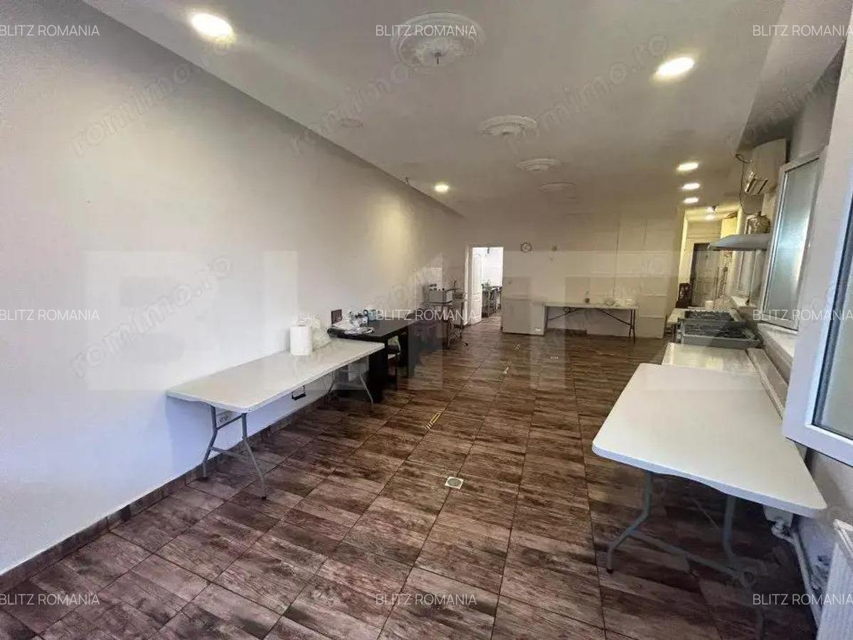 Spatiu comercial cu vad, 99 mp, trifazic, zona Billa - 2