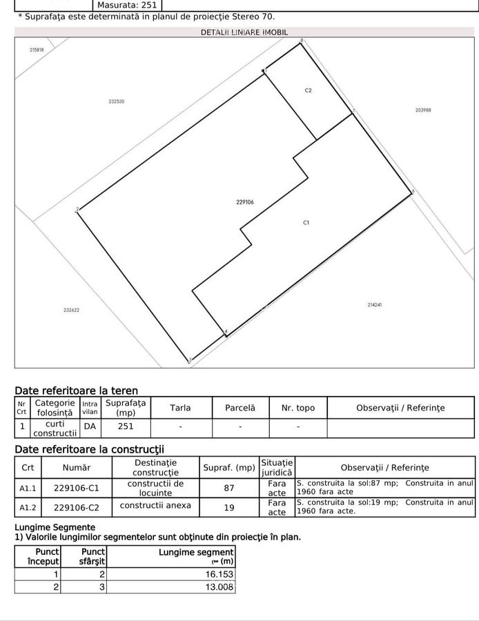 De Vanzare Teren cu POTENȚIAL MAXIM în Colentina – Deschidere pe 2 străzi!!! - 1