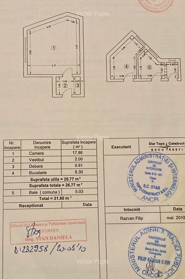 Garsoniera vis-a-vis de Palatul Cotroceni - 5 Garsoniera vis-a-vis de Palatul Cotroceni - 5