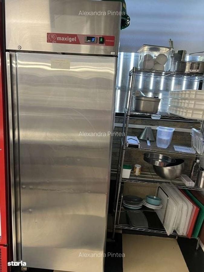 Spatiu de inchiriat / Alimentatie Publica - 6