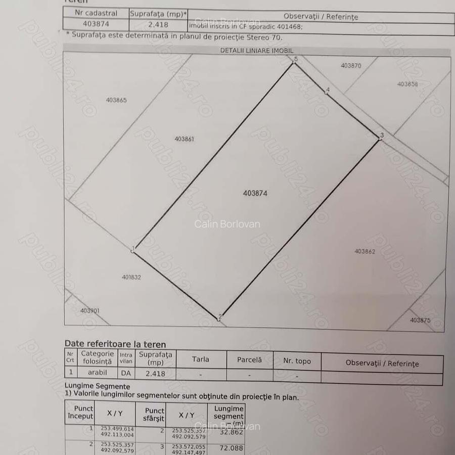 Intravilan Secas - 1