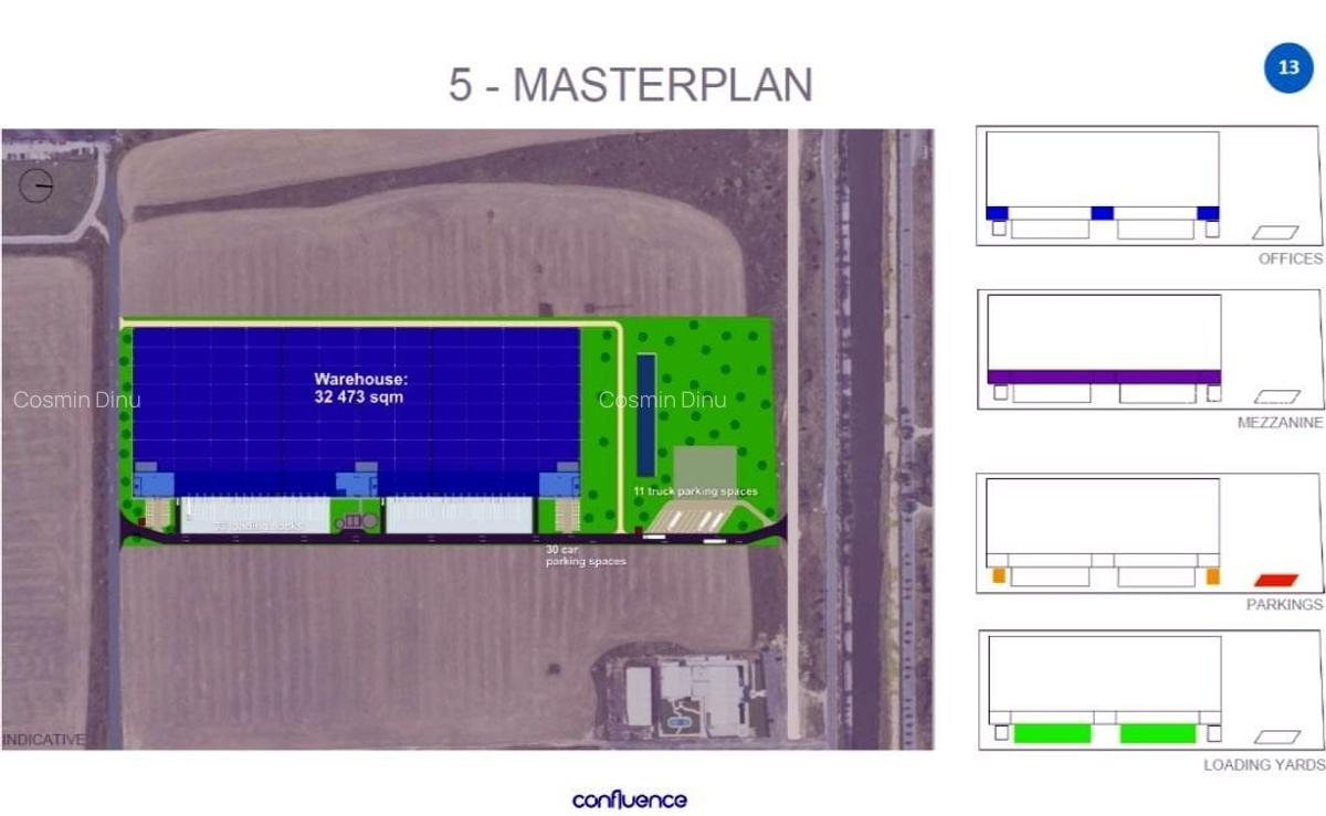 Spațiu industrial, 34473 mp în Splaiul Unirii - 5