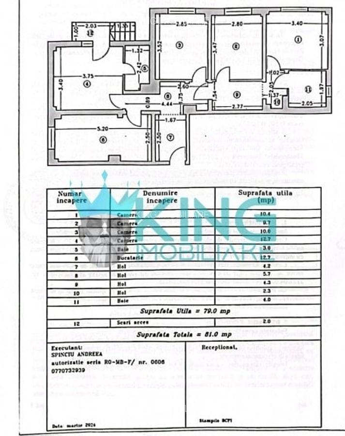 Spatiu Comercial | Aparatorii Patriei - 5