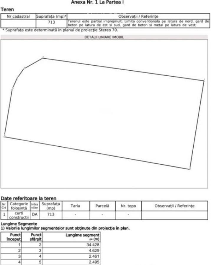 Teren intravilan, imprejmuit, 713 mp, zona Bariera Valcii - 4