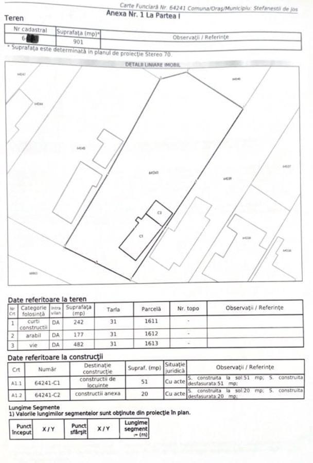 Teren intravilan-constructii | 901 mp |  Stefanestii de Jos - Strada Violetelor - 8