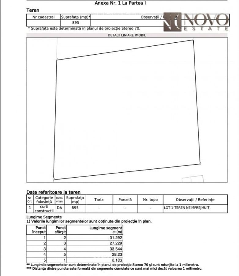 Teren intravilan 900 mp | Calea Vacaresti | Front 27m - 2