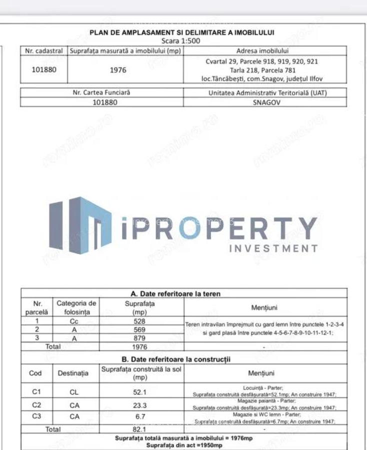 Teren Intravilan | Snagov | deschidere Lac | 2000 mp | utilitati la poarta - 2