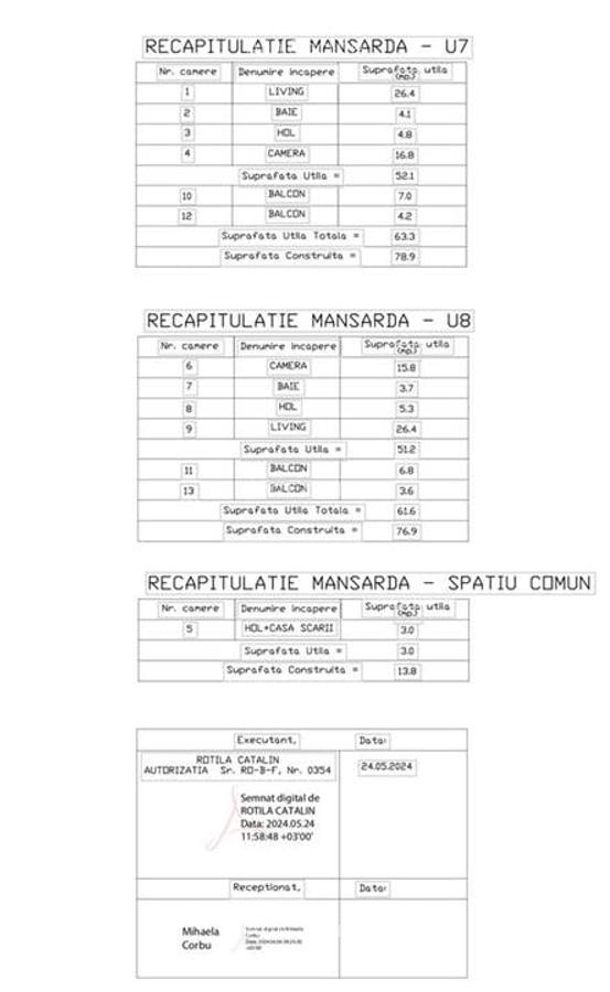 Singurele 4 Apartamente Boutique Central Busteni - 13