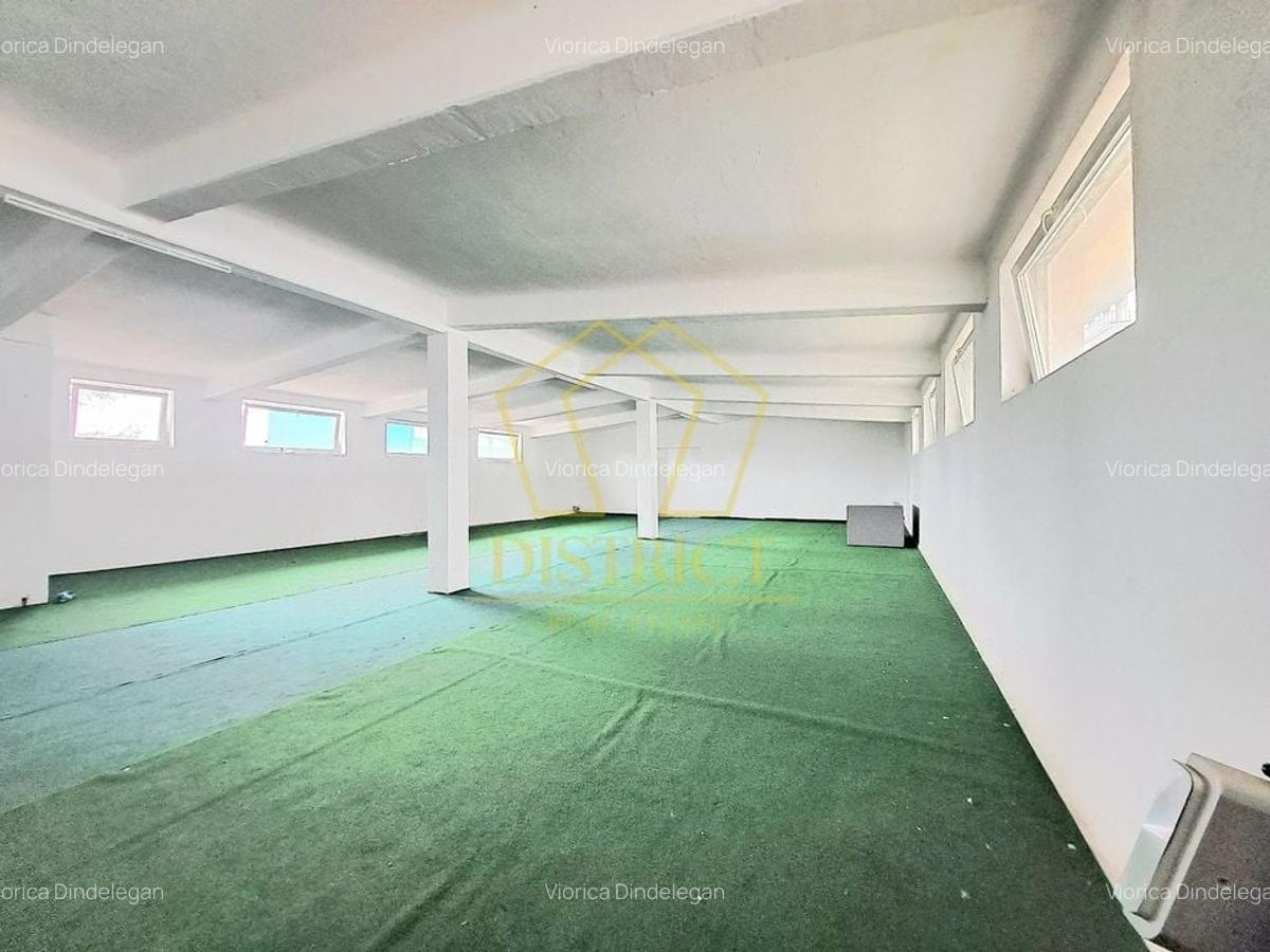 Spatiu Comercial tip Hala I Zona Circumvalatiunii - 2