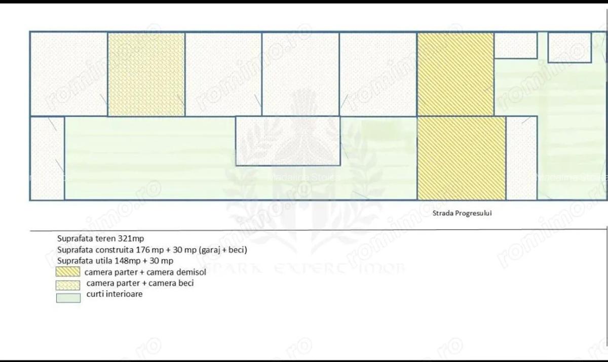 CASA 7 CAMERE // BOBALNA // 2 CURTI - 2