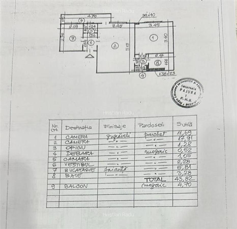 AP.2 CAM.RENOVAT|MOBILAT|UTILAT|SECTOR 1 ION MIHALACHE METROU 1 MAI - 13