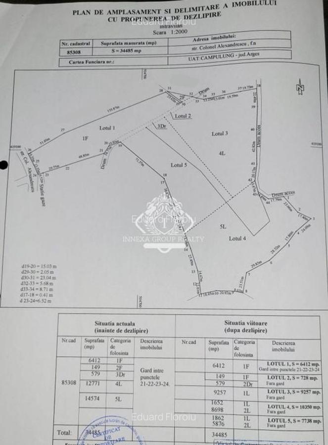 Teren de Vânzare - 34.485 mp | Câmpulung Muscel | Zonă Panoramică & Dezvoltare - 4