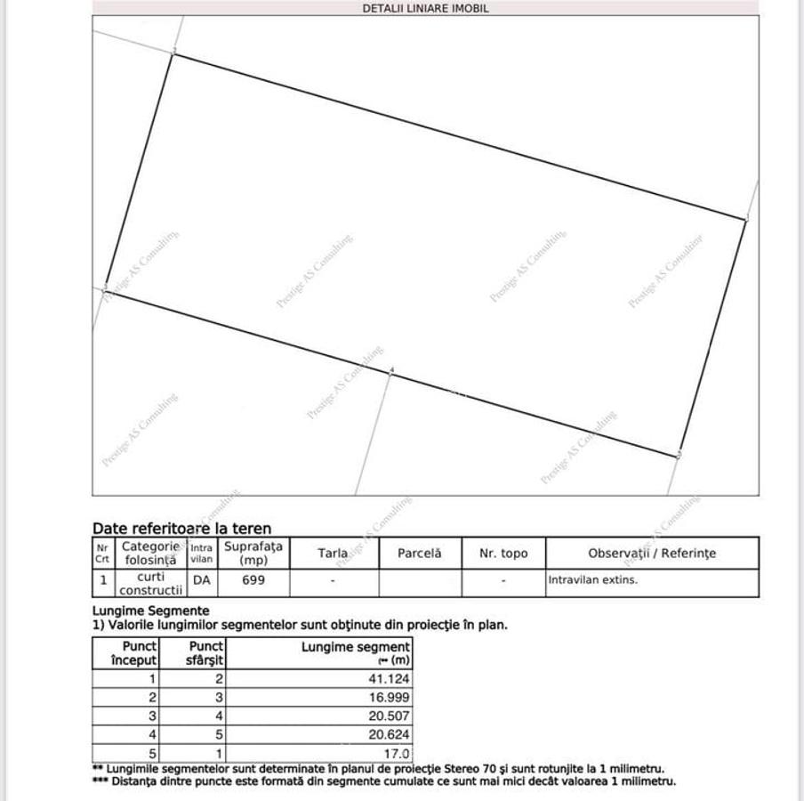 Teren 699mp | 21ml Front Stradal | Mosnita-Serena 3 - 2