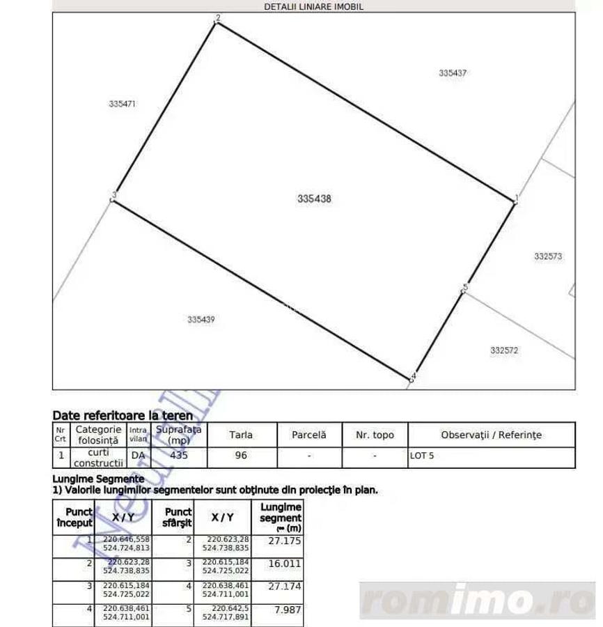 Terenuri de vanzare in Via Carmina de 435 mp cu utilitatile la cheie - 4