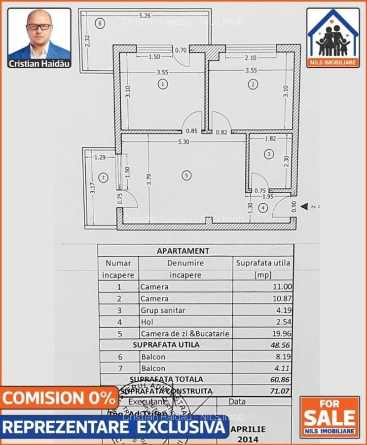 Apartament 3 camere, 2 balcoane si parcare | Confort Urban Rahova - 18