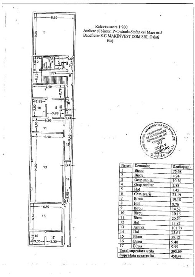 Inchiriem hale Stefan cel Mare 5. Comision Zero!! - 6