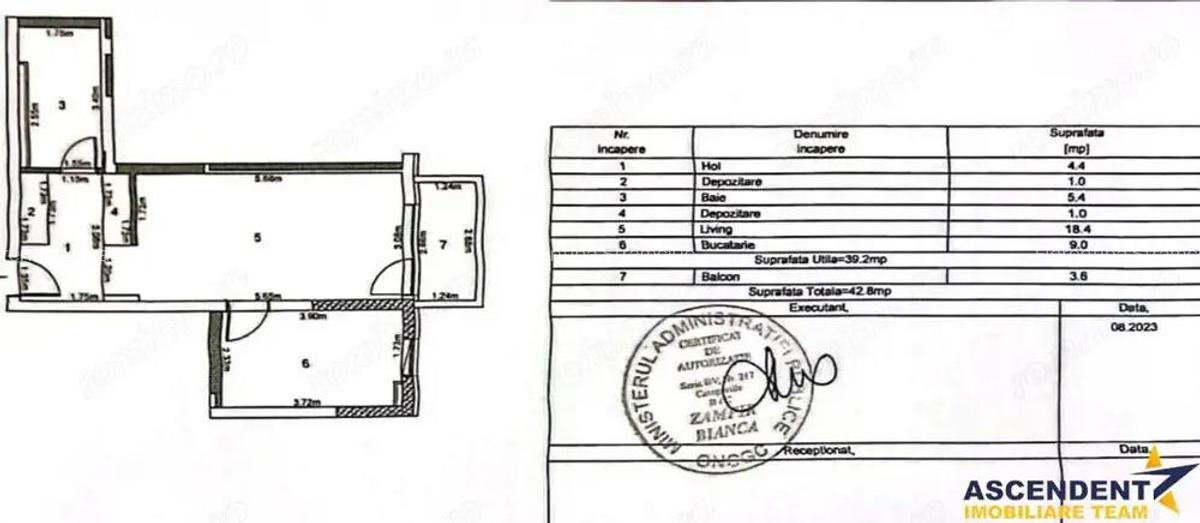 Confort si eleganta, design original, zona exclusivista, Alphaville Arena, Brasov - 11