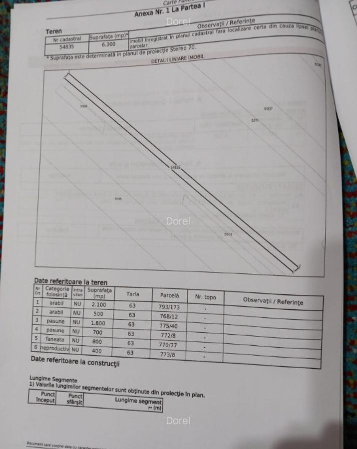 Teren intravilan - extravilan 5110,5000,10200,6300,12000mp - 2