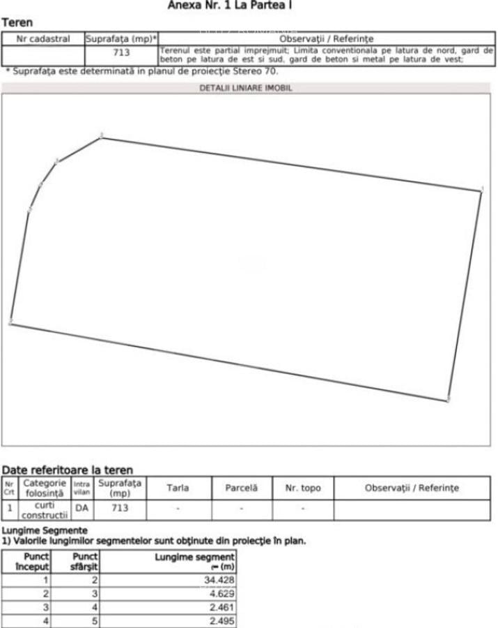 Teren intravilan, imprejmuit, 713 mp, zona Bariera Valcii - 2