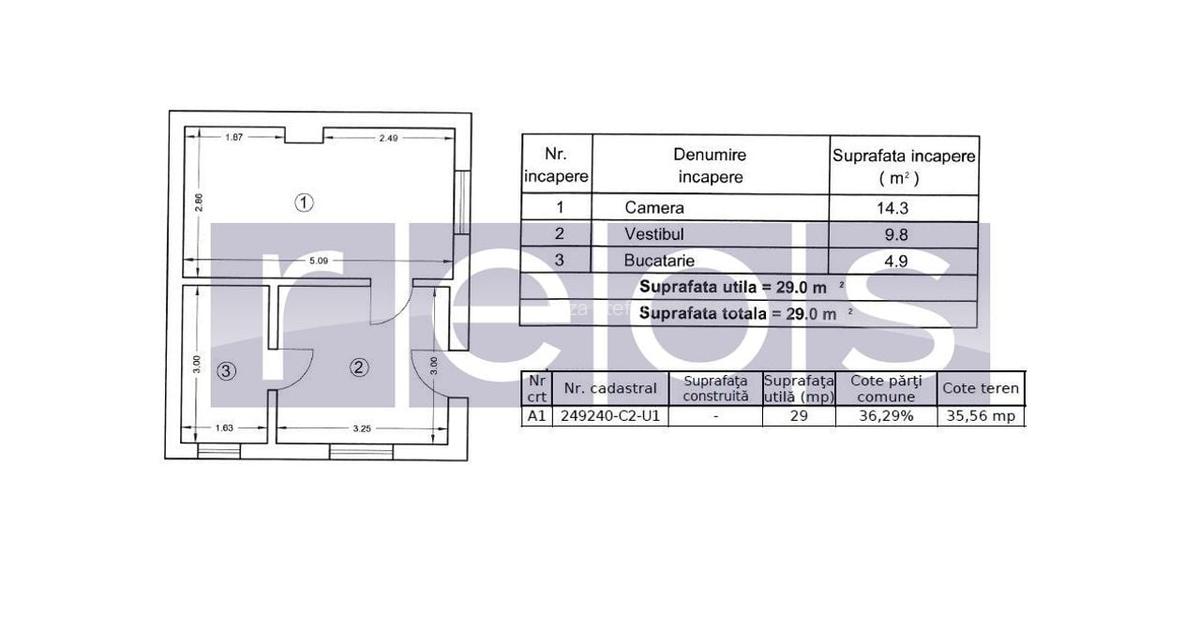 VANZARE CASA 2 CAMERE 35MP + TEREN 36MP CURTE COMUNA PIATA VICTORIEI ROMANA - 17