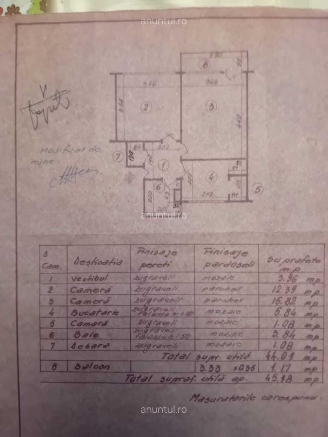 Universitate/metrou - 2 Universitate/metrou - 2