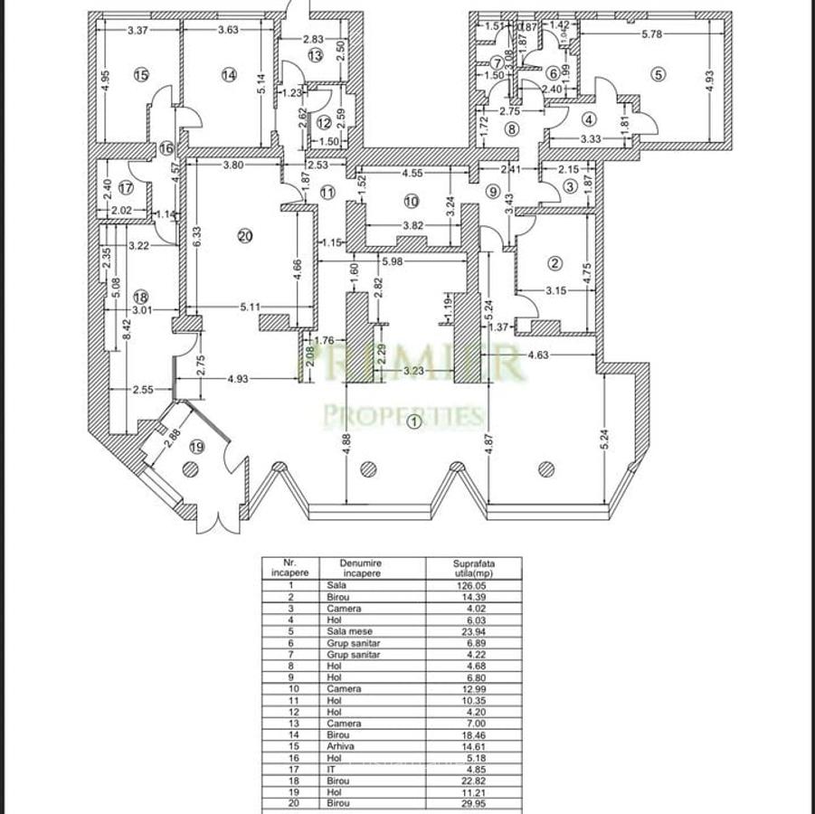 Spațiu comercial, 338 mp în Dorobanți - 1