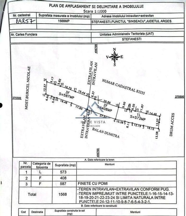 Teren intravilan+extravilan ?tefane?ti. Comision 0%. - 6