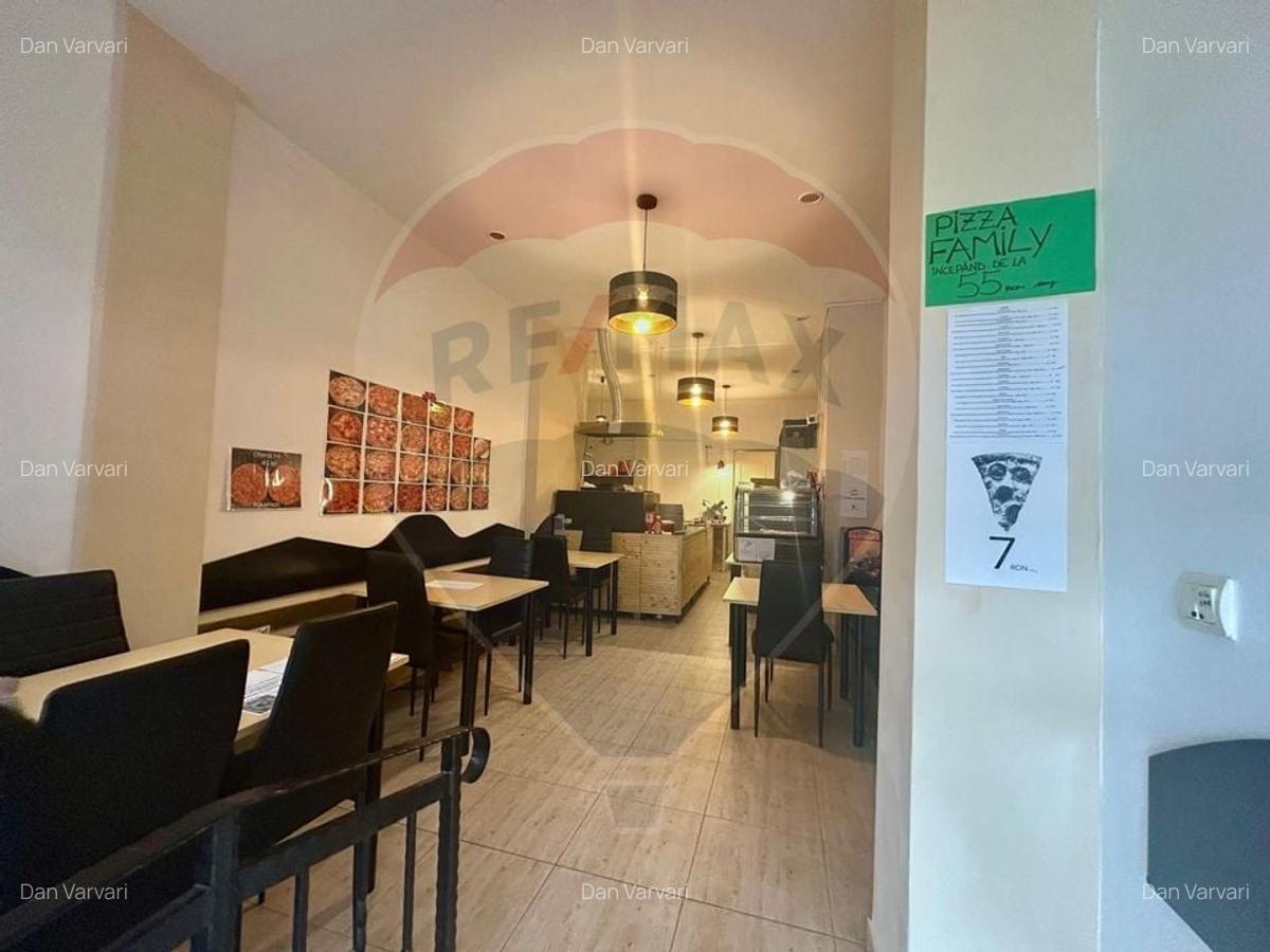 Spatiu comercial cu afacere la cheie de vanzare in Oradea - 2