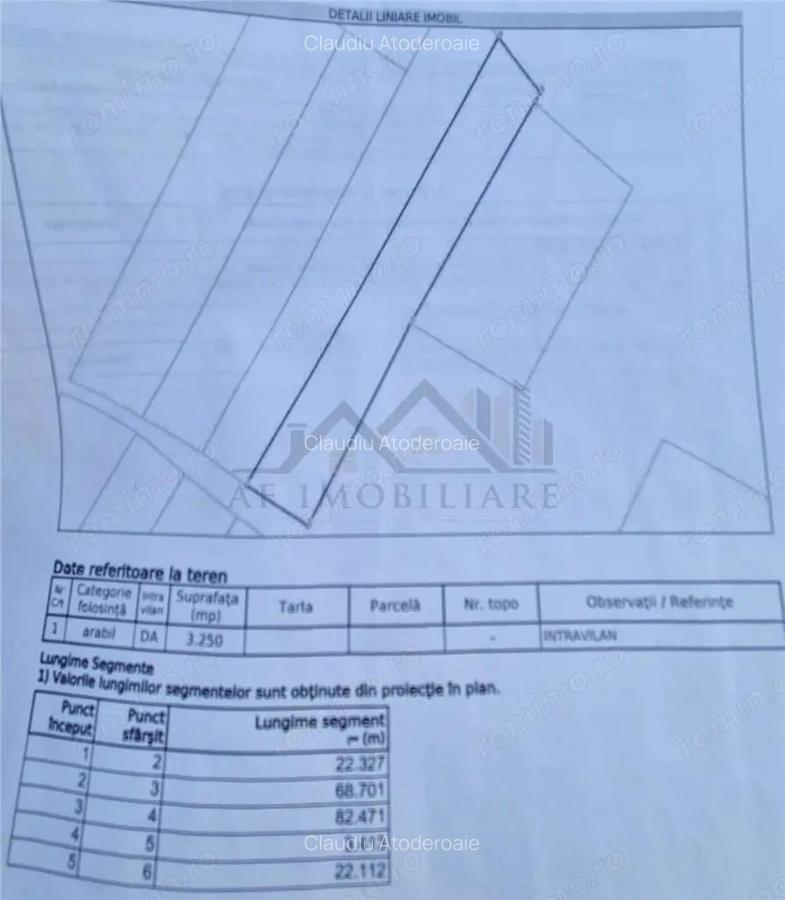 Teren pentru casa cu vedere frumoasa - 3