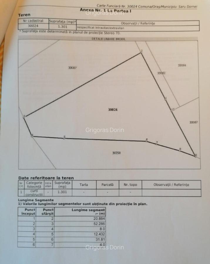 Vand teren intravilan (curti constructii) in Vatra Dornei - 2