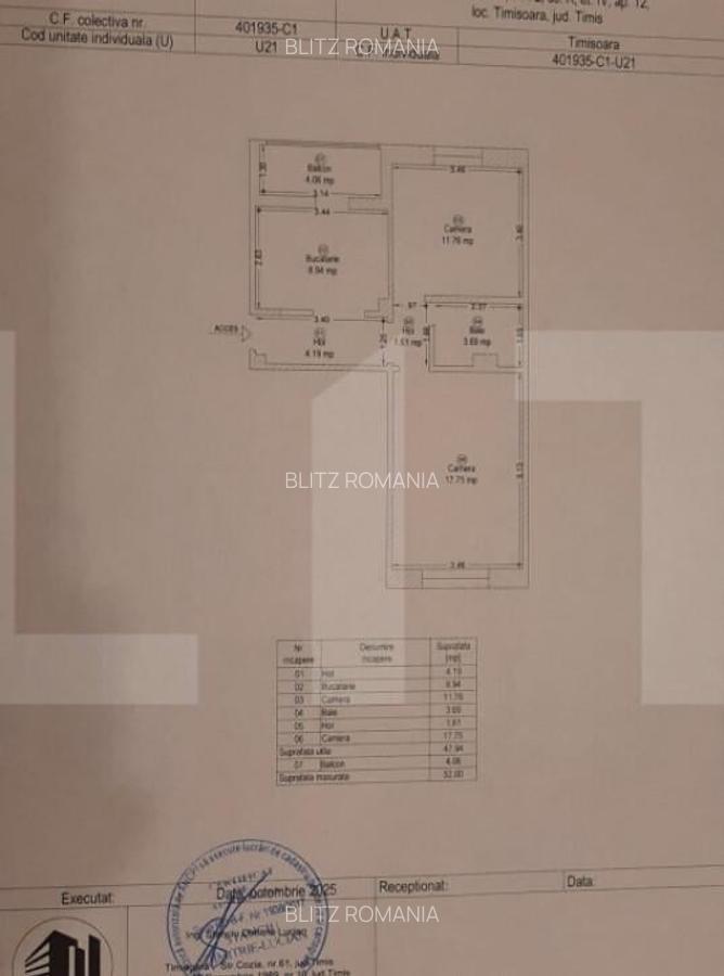 Ocazie!De Vanzare ap. 2 Camere, 52mp, Mobilat - 14