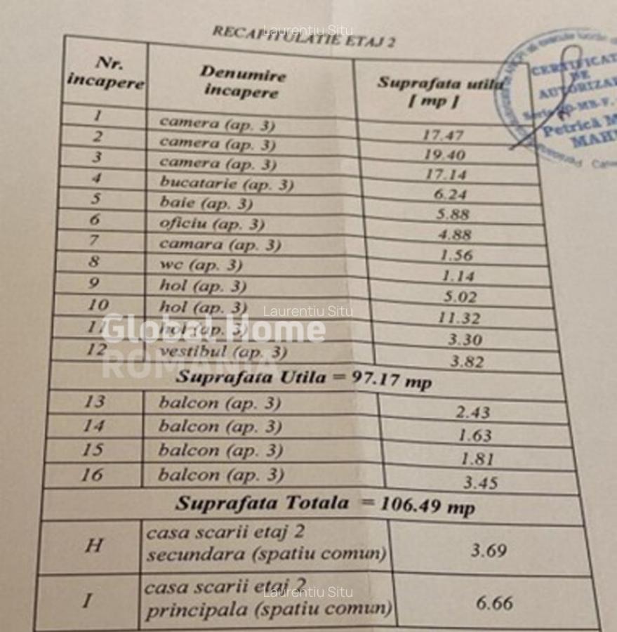 Spatiu birouri - 3 camere | Zona Cismigiu | Et. 2 Cladir - 18