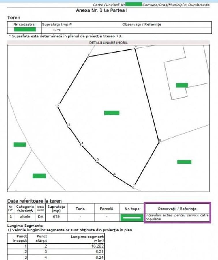 Teren de SERVICII , CLINICA / cabinet, birouri si SPATII COMERCIALE! Front 30 m - 13