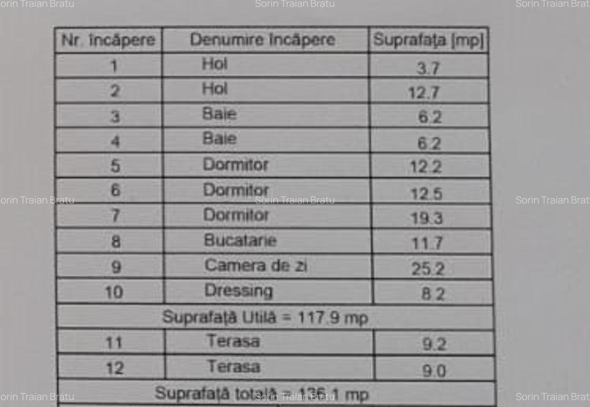 Inchiriere apratament premium,4 camere,doua terase,2 locuri parcare subterane - 36