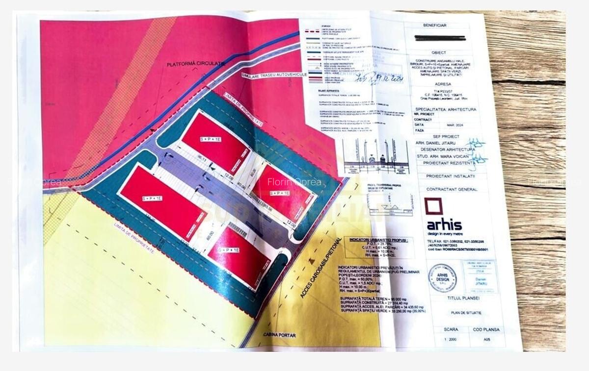 TEREN INTRAVILAN INDUSTRIAL-ZONA A0 - 3