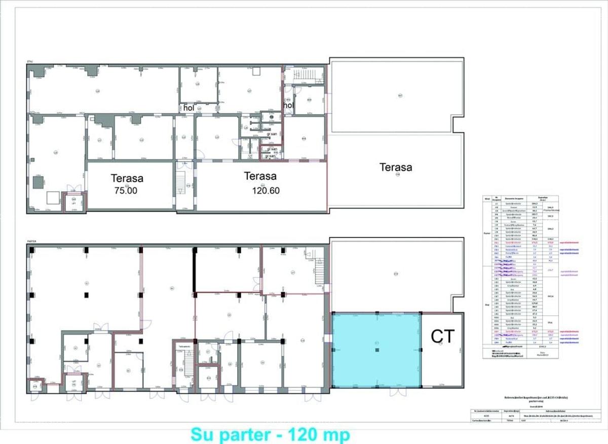Inchiriem hala zona Patinoarului. Comision Zero!! - 2