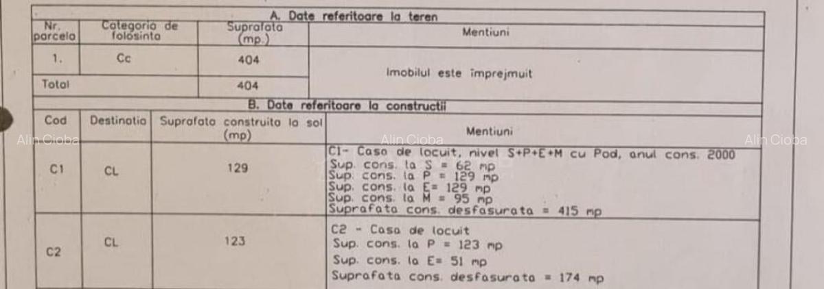 Casa cu trei apartamente plus spatiu comercial, cartier Buda - 1