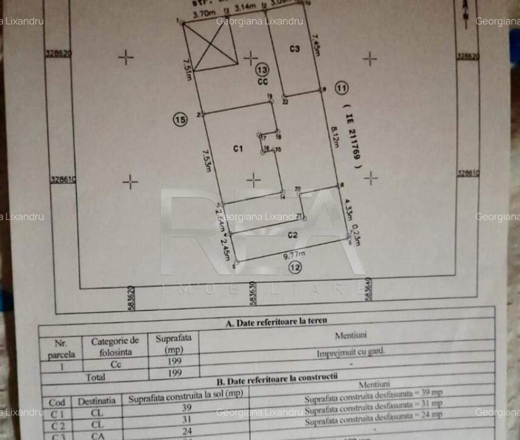 Oportunitate pentru investitori ?i dezvoltatori imobiliari - 1