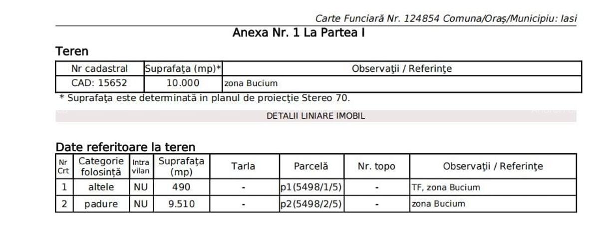 Teren Extravilan Bucium - Mun Iasi - 4