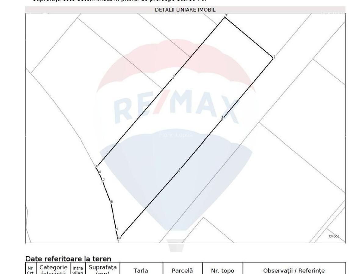 Teren cu Proiect 7 case, de vanzare, Bra?ov,Stupini - 20