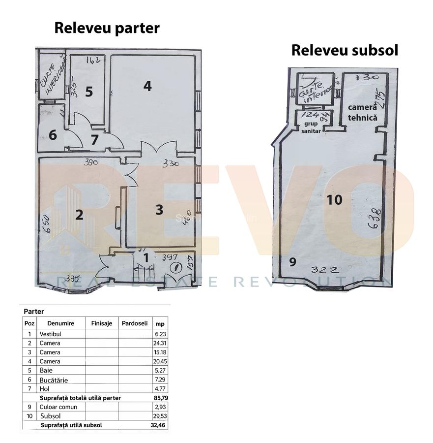 Parcul Carol / Tineretului – Unirii Sud - Vila interbelică - 19