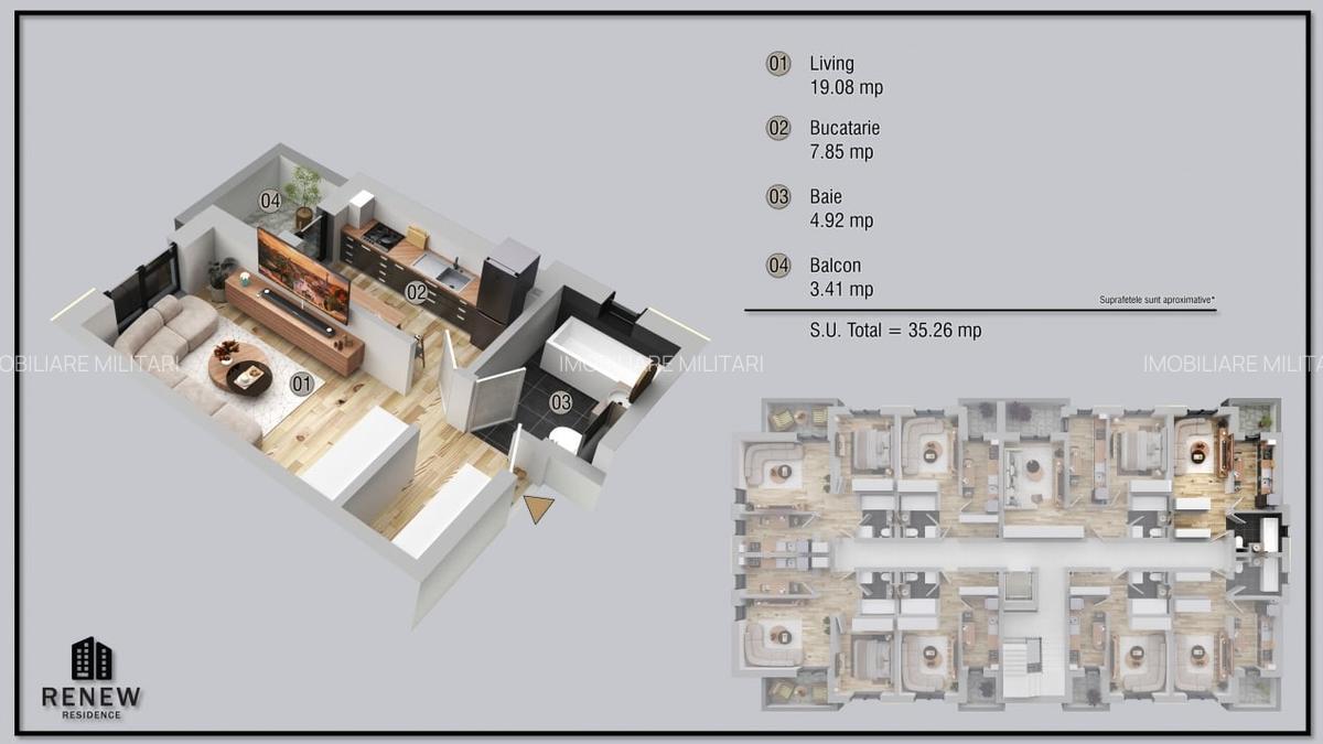 Garsoniera Militari Residence aprilie 2026 - 1